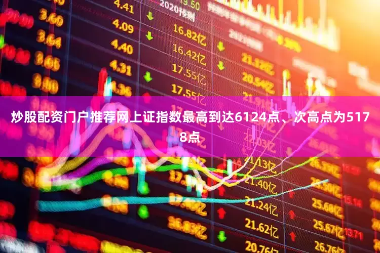 炒股配资门户推荐网上证指数最高到达6124点、次高点为5178点