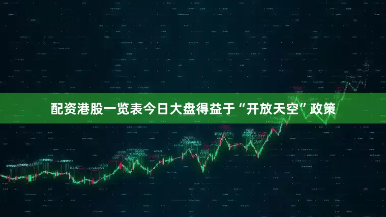 配资港股一览表今日大盘得益于“开放天空”政策